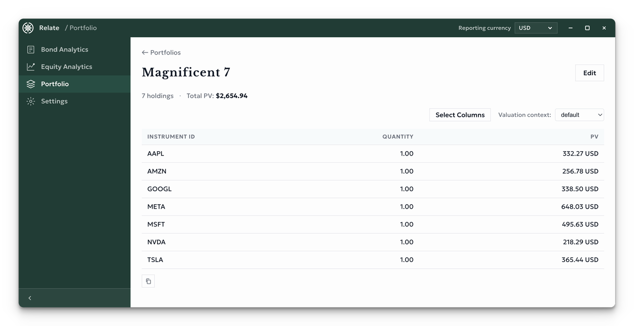 simple portfolio with the magnificent seven equally weighted